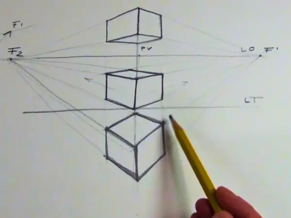 La terza dimensione: Masterclass di Prospettiva per Artisti